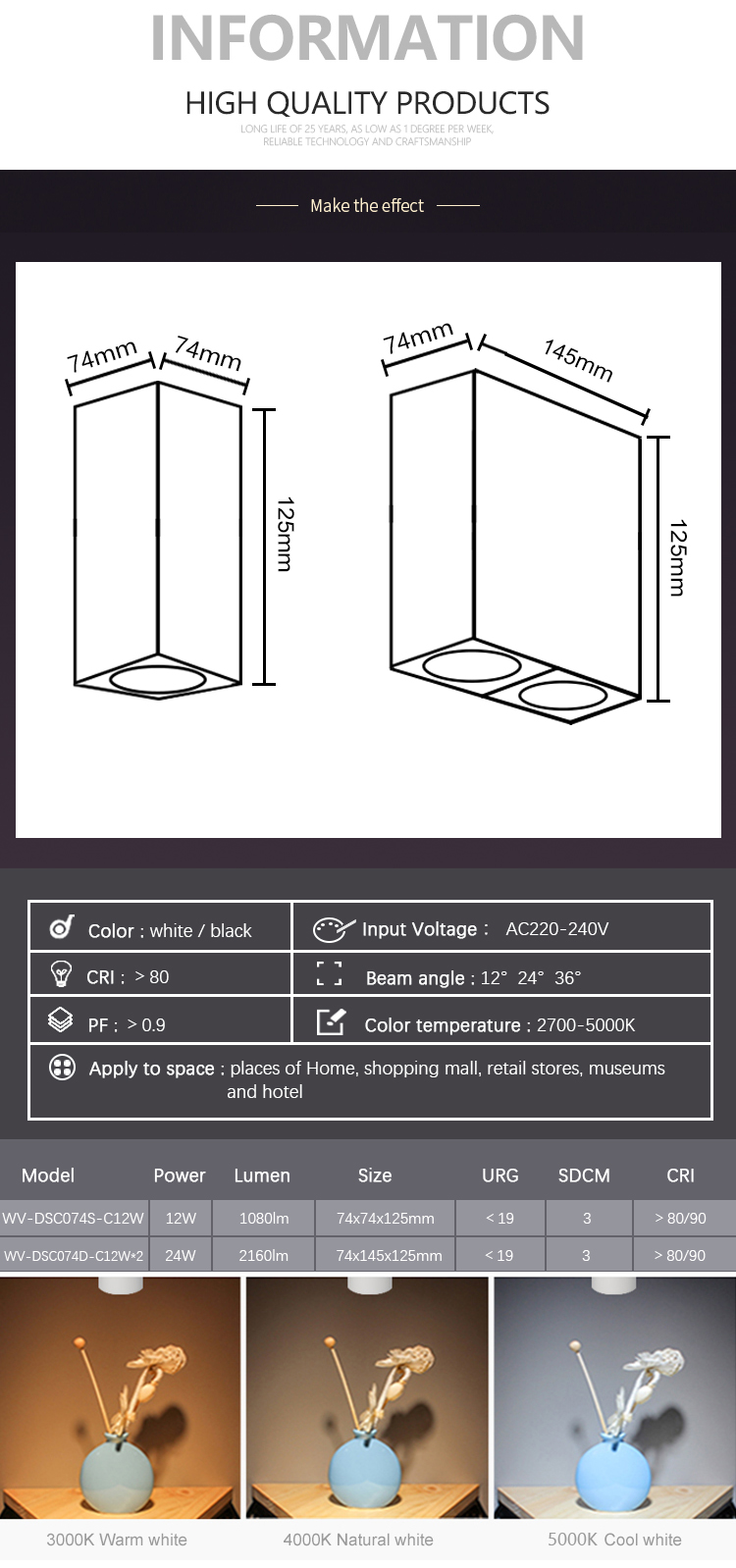 led panel light details