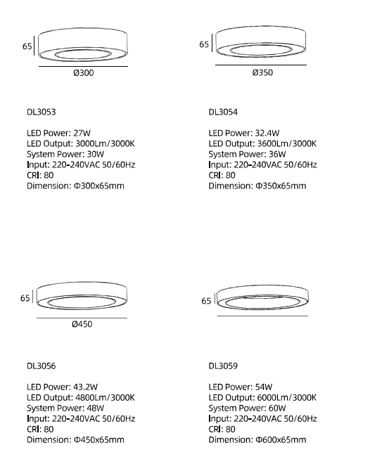 led panel light details