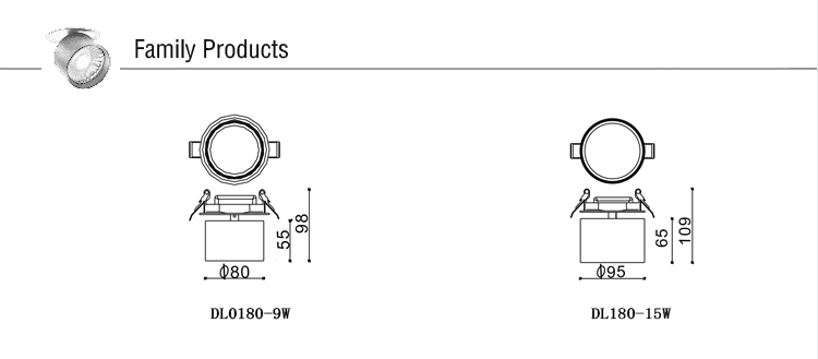 led panel light details