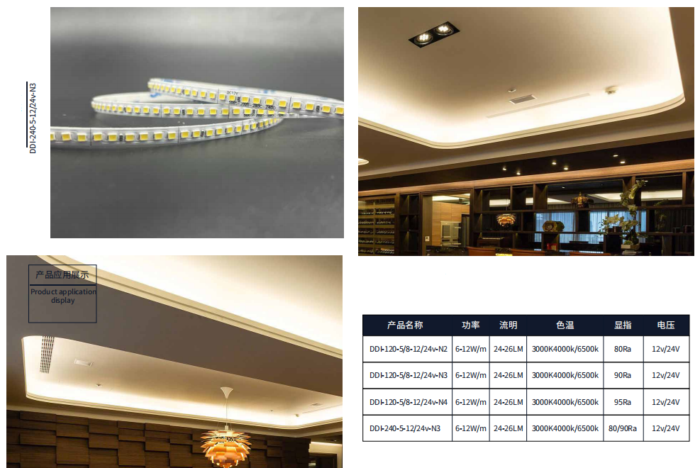 led panel light details