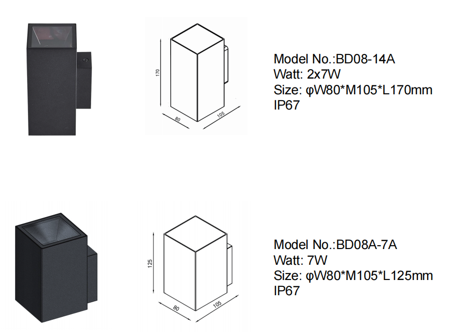 led panel light details