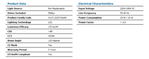 specs of flood lights