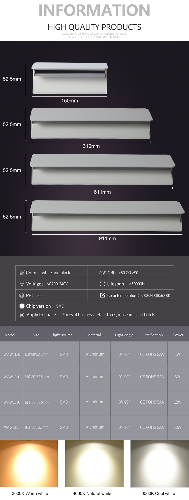 hotel bed read lights specs